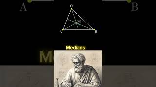 Most Students Don't Know THIS About Triangle Centers! #EulerLine #Triangle #Centroid  #Geometry