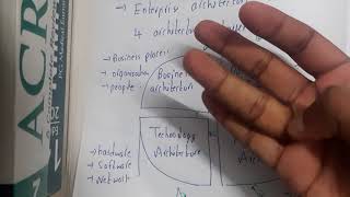 5.1 Enterprise Architecture