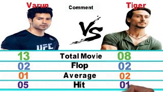Varun Dhawan Vs Tiger Shroff Biography Comparison Aktar Entertainment.
