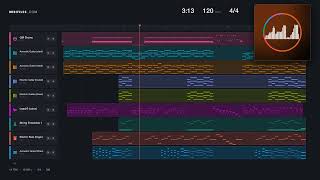 🎵 Das alles geht hier - Anna Loos & Johannes Oerding (MIDI individual tracks) 🎹