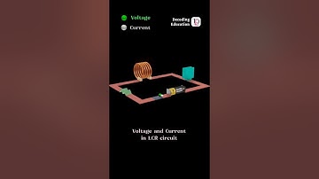 Voltage and Current in LCR circuit #science #physics #animation