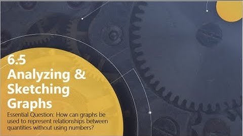 Math 8 6.5 v21 Analyzing & Sketching Graphs