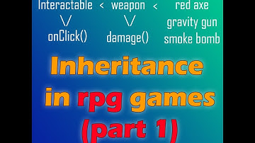 Inheritance for RPG game items (part 1: Interactables)
