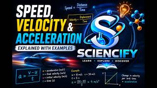 Speed, Velocity & Acceleration | Sciencify