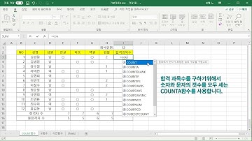 엑셀 함수 ( COUNT함수, COUNTA함수, COUNTBLANK함수, COUNTIF함수 )
