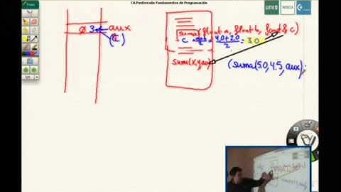 VÍDEO 1. CONTENIDO: Tema 6 Metodología de desarrollo  (II) Tema 7 Procedimientos y funciones.