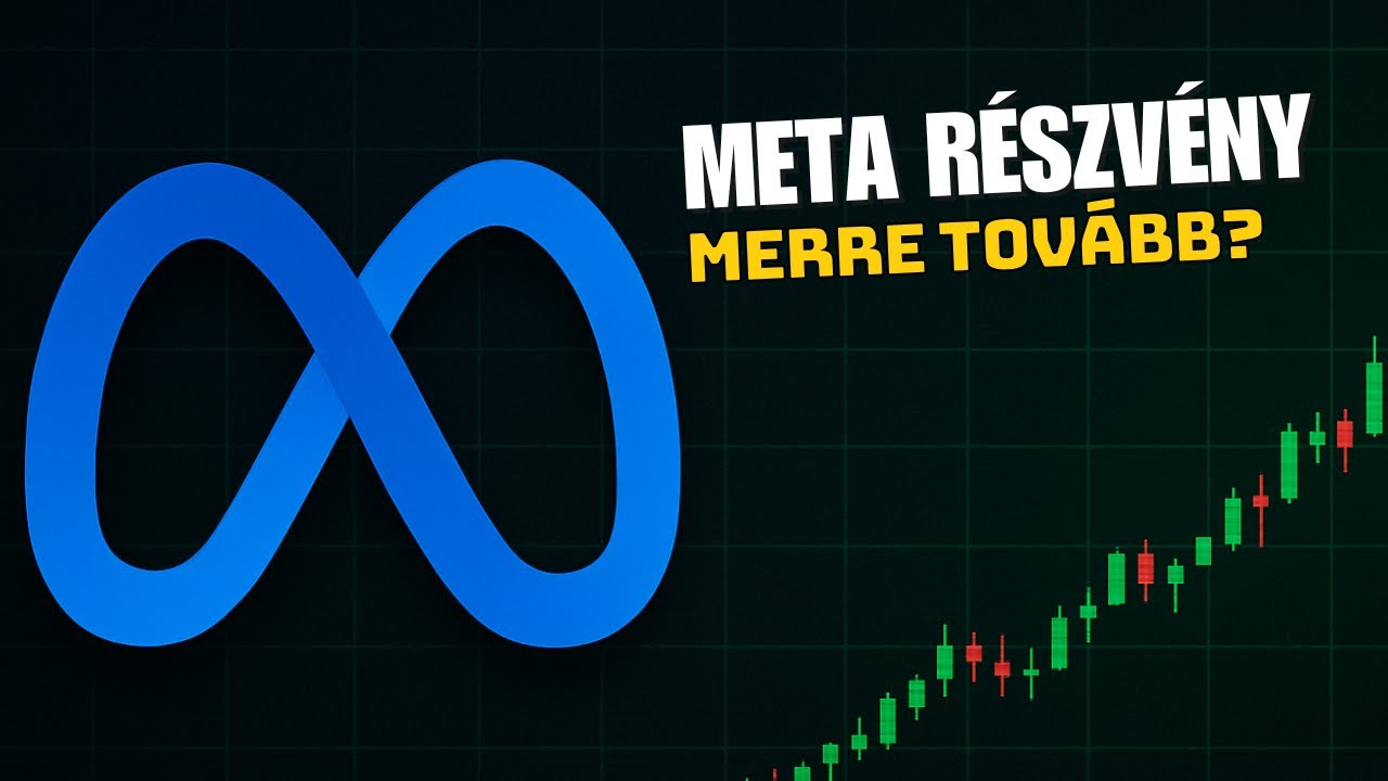 Merre tart a META részvény? Elemzők elvárásai és árfolyamkilátások ...