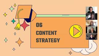 MKTG 304 Digital Marketing Proposal Presentation