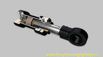 Xi lanh thủy lực là gì? - Hydraulic Cylinders