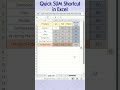 Quickly Calculate SUM Total in Excel