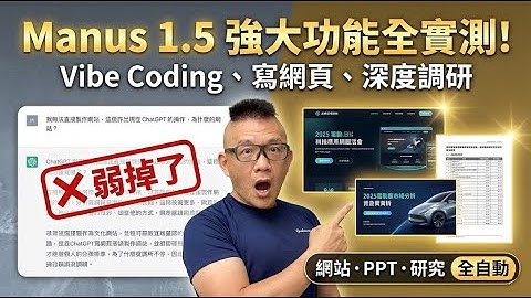 真萬能幫手！Manus 1.5 實測：自動寫程式、做網站、生簡報一條龍，這才是真正的「AI 實幹家」！