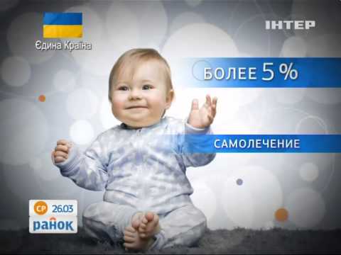 Как правильно определять степень ожогов?