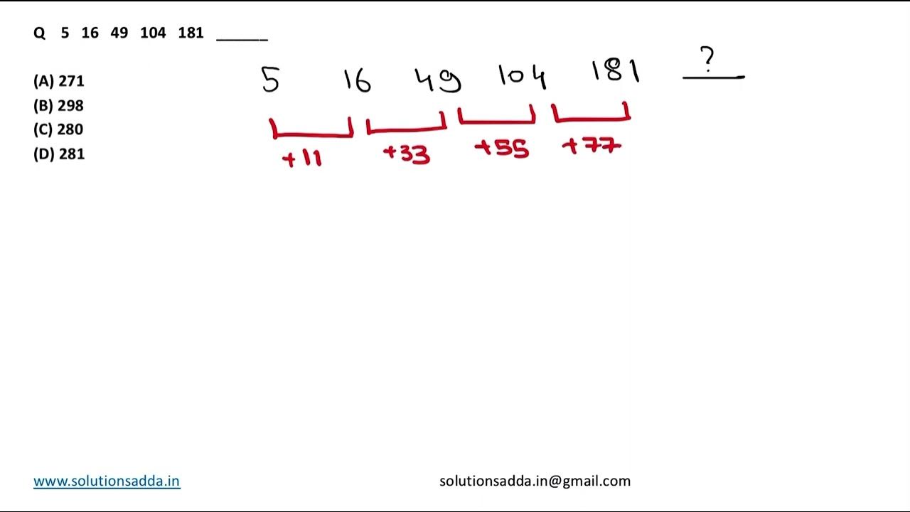 NICNIELIT STA 2020 REASONING NUMBER SERIES NIC TEST SERIES