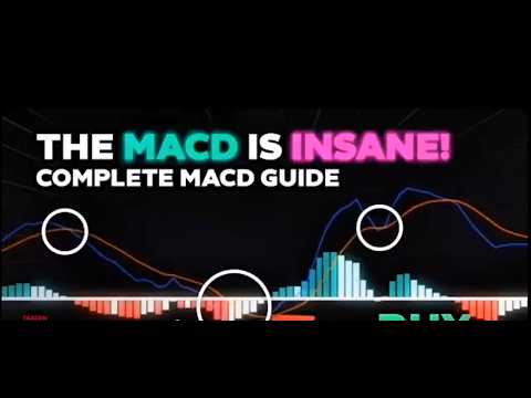 How To Trade MACD In UNDER 10 Minutes - YouTube