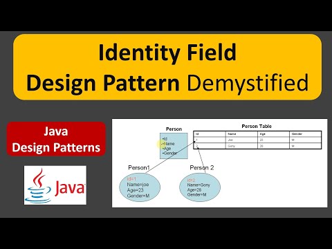 Identity Field Design Pattern Demystified