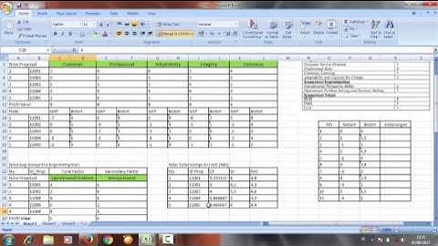 Pencarian Manual Dengan Excel Menggunakan Metode Profile Matching