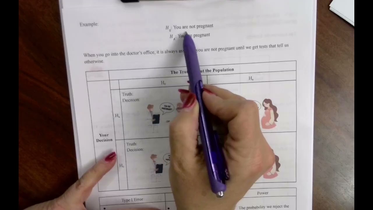 Video 6D.D2 Error and Power