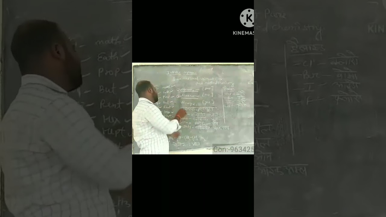 iupac system class 10th&12th chemistry