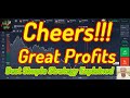 Forex Live Trading - Trading the Ichimoku Indicator - YouTube