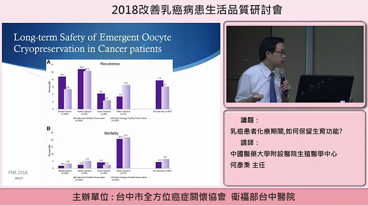 乳癌患者化疗期间,如何保留生育功能-6 癌症治疗如何保留生育 - 天天要闻