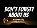 DON T FORGET ABOUT US MARIAH CAREY Karaoke Version DON T FORGET ABOUT US MARIAH CAREY Karaoke Version