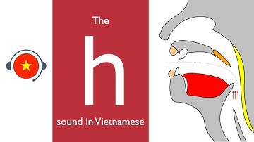 🇻🇳 Vietnamese : h sound. Learn sound system in Vietnamese. Vietsound.