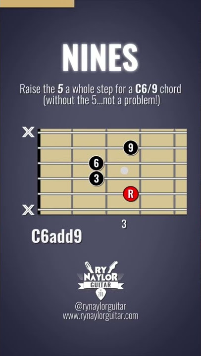 Two C Major 9th Chords #guitarlesson #guitarchords