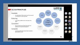 Data Integrity webinar 13 February 2024