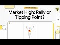 Market High Or Tipping Point - Market Outlook: August 11-15, 2025