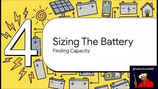 Sizing a 24V Solar System for Work From Home (Laptop + Monitor + Router Full Math)