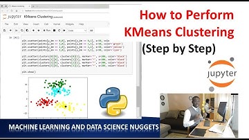 How to Perform K Means Clustering in Python( Step by Step)