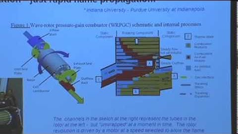 New Developments in Combustion Technology: Richards Part 2