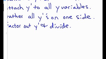 Calculus Unit 3.7 Notes Implicit Differentiation