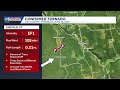 Confirmed tornadoes Thursday