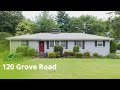 Greenville Homes for Rent 3BR/2BA by Greenville Property Managers Greenville Homes for Rent 3BR/2BA by Greenville Property Managers