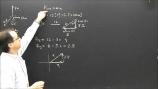 Newtons First & Second Law Part 9 Multiple Forces physics lesson
Visit http://www.physicshelp.ca for all our FREE videos organized.
Key Words: Newton 1st first and 2nd second law dynamics mechanics free body diagrams physics lesson help Newtons First & Second Law Part 9 Multiple Forces physics lesson
