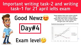 Important writing task-2 for 21 april ielts exam || 21 april ielts exam prediction|| writing task-1