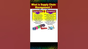 What is Supply Chain Management ?