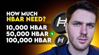 How Much HBAR Should You Own in 2026?