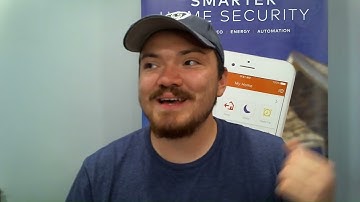 UNAUTHORIZED AREA with Video Verification