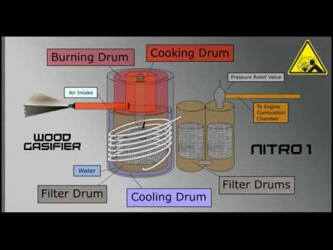 Video: Maaari mo bang baguhin ang gas generator sa natural gas?