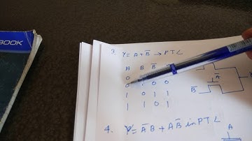 PTL Problems Explained/ VLSI / BTECH