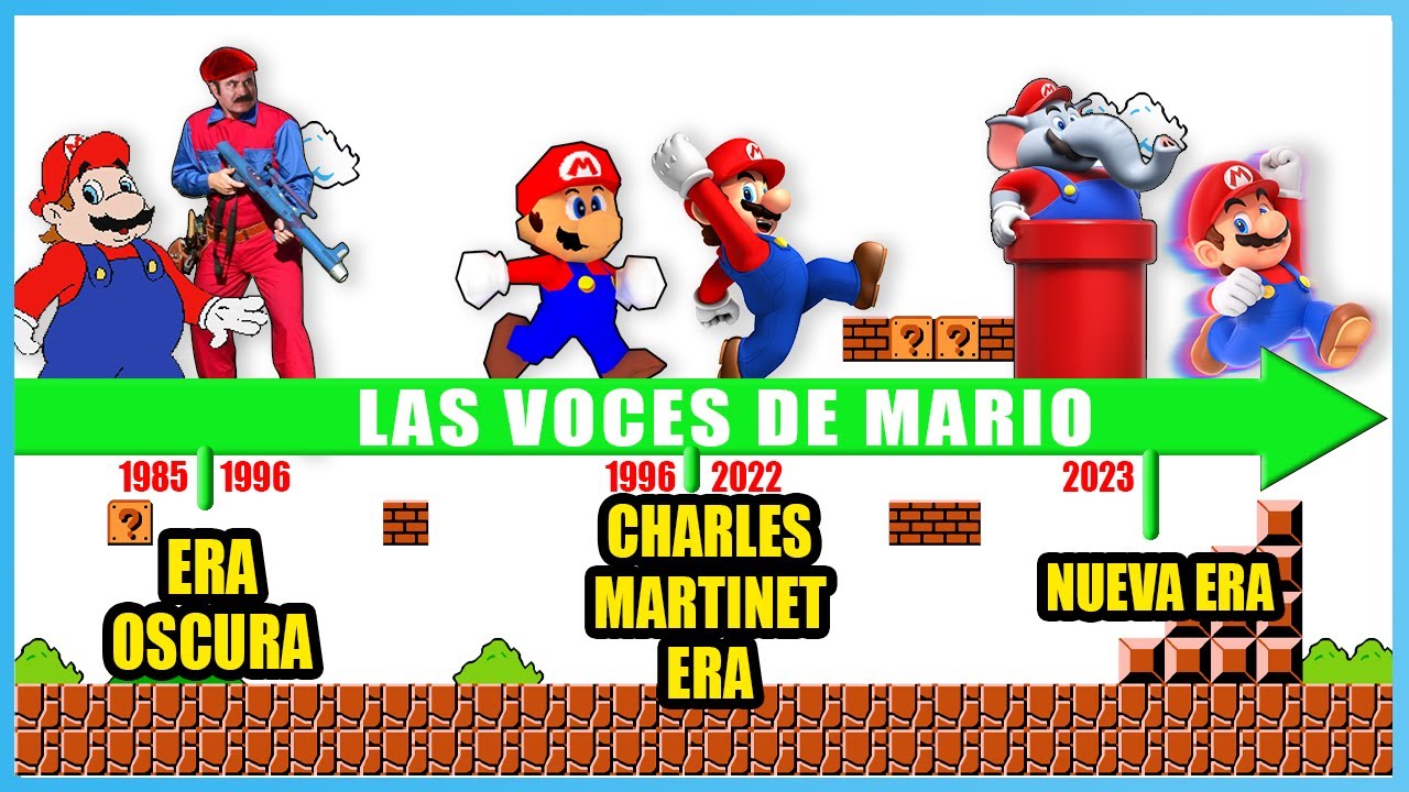 La CRONOLOGÍA de la VOZ de SUPER MARIO BROS | N Deluxe - YouTube