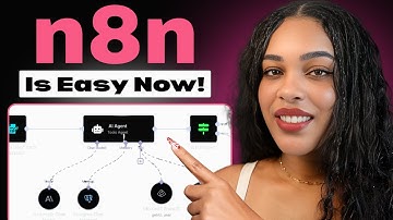 n8n Tutorial for Beginners: Build Your First AI Automation (Step-by-Step)