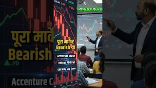 जब पूरा मार्केट Bearish था, Live Class में हमने Nifty Reversal पकड़ लिया! 🔥1:32 PM पर कहा था.
