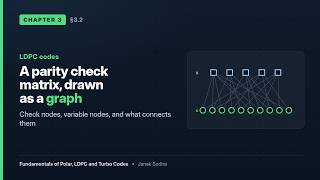 The Tanner Graph: A Parity Check Matrix You Can Read | §3.2