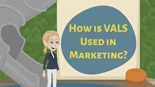 Famous VALS Framework: Defined Profile