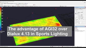 The advantage of AGI32 over Dialux 4.13 in Sports Lighting