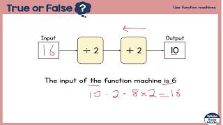 Function Machine KS3 Maths Revision in just 66 seconds!