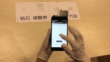 785nm Raman Spectrometer